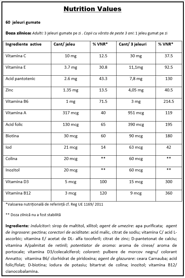 YUMMEE KIDDY Multivitamine 60 jeleuri, fără zahăr, aromate
